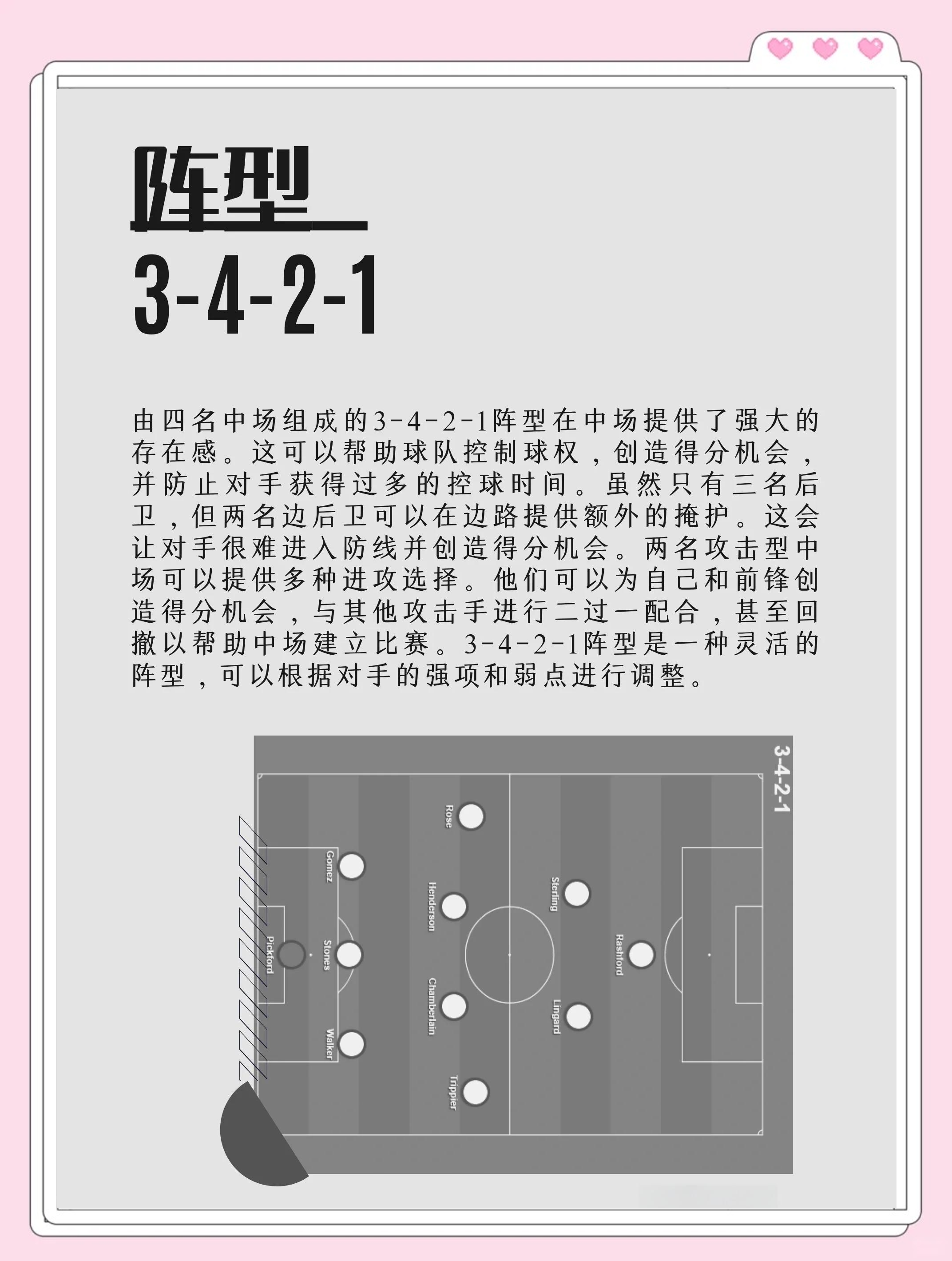 球队战术演练：如何应对对手遏制？