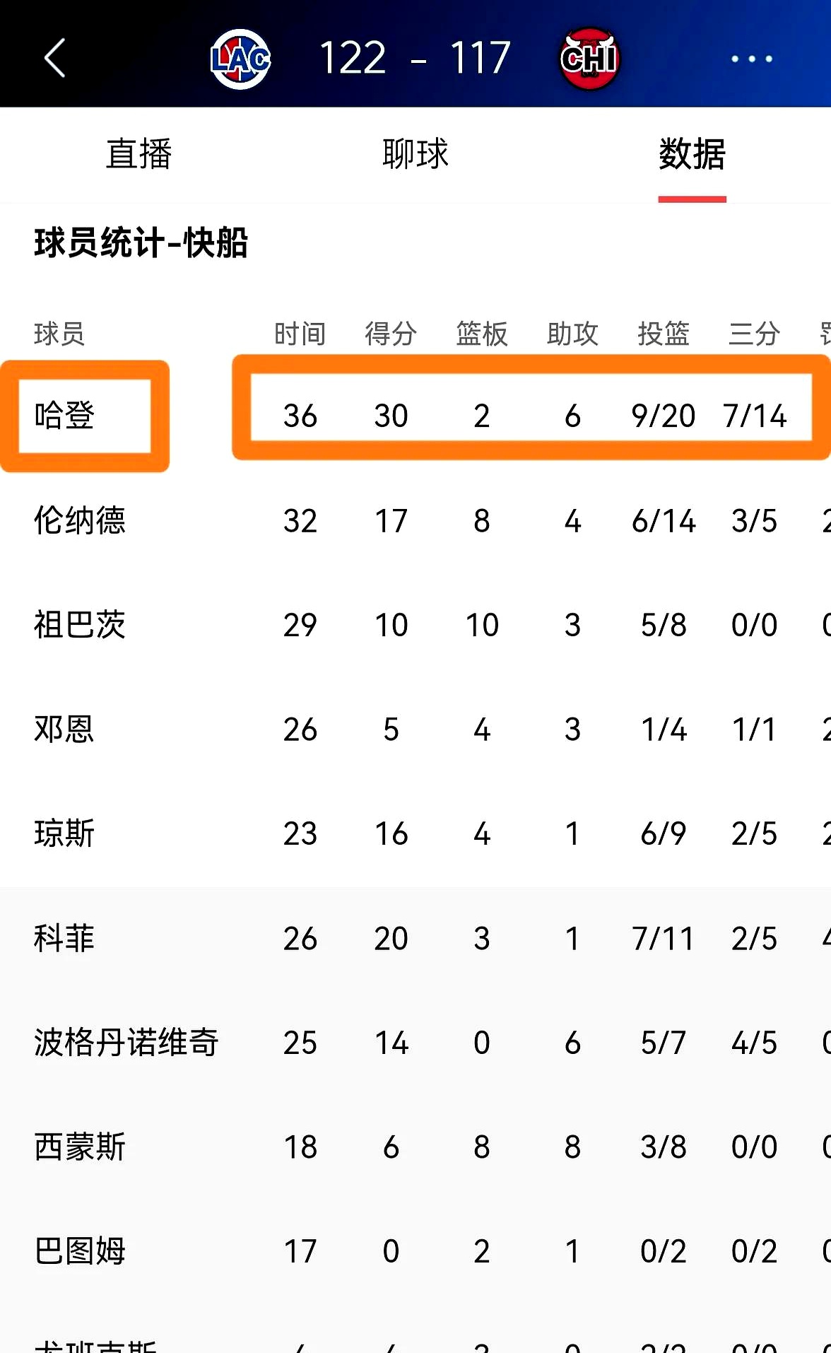 PG电子试玩官网-快船大获全胜，表现令人期待