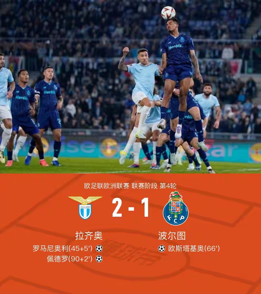 拉齐奥队长发挥出色,率队赢得胜利的简单介绍 拉齐奥队长发挥出色,率队赢得胜利的简单介绍