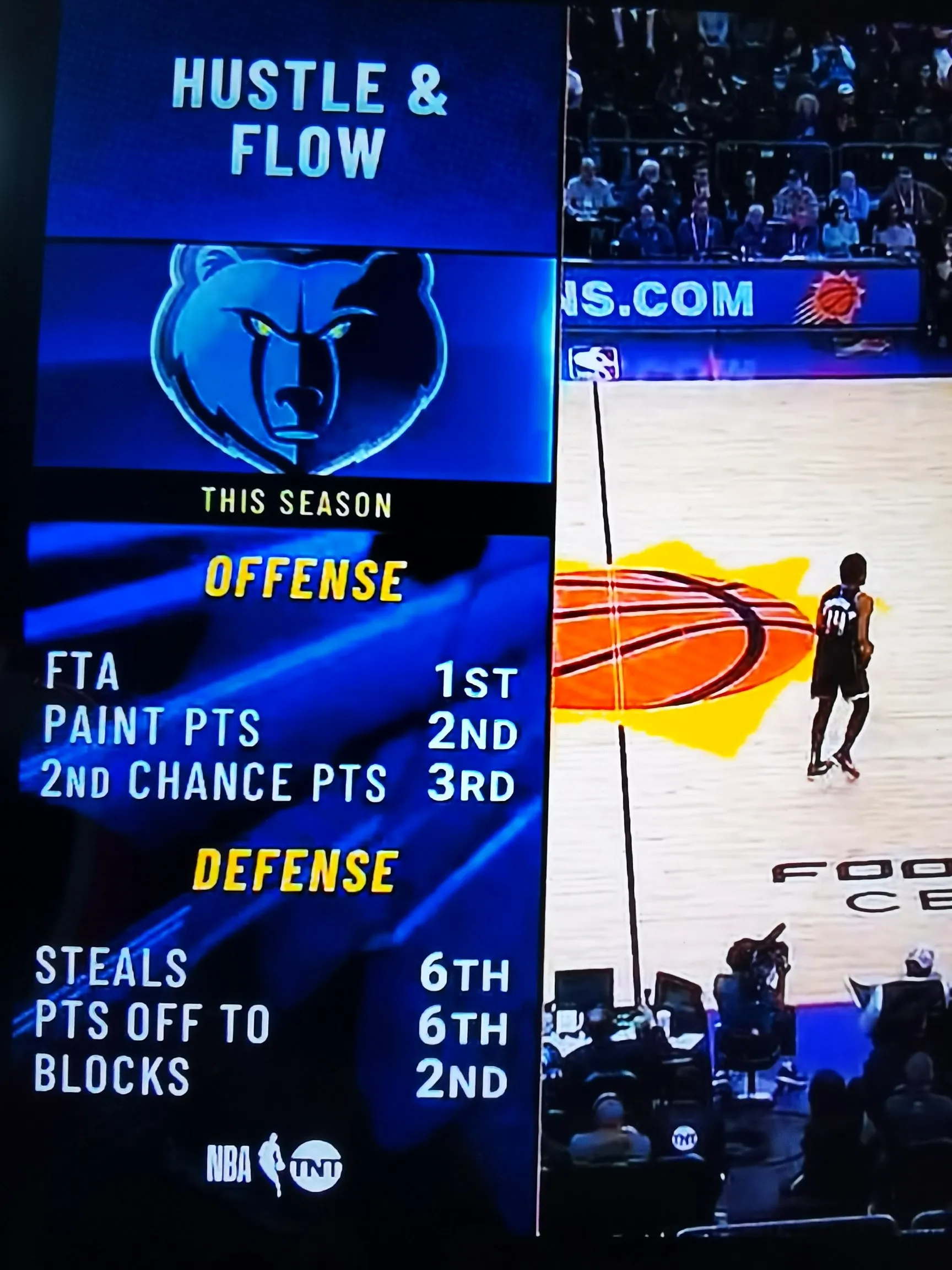 PG中国官网-火箭逆转灰熊，客场取得胜利