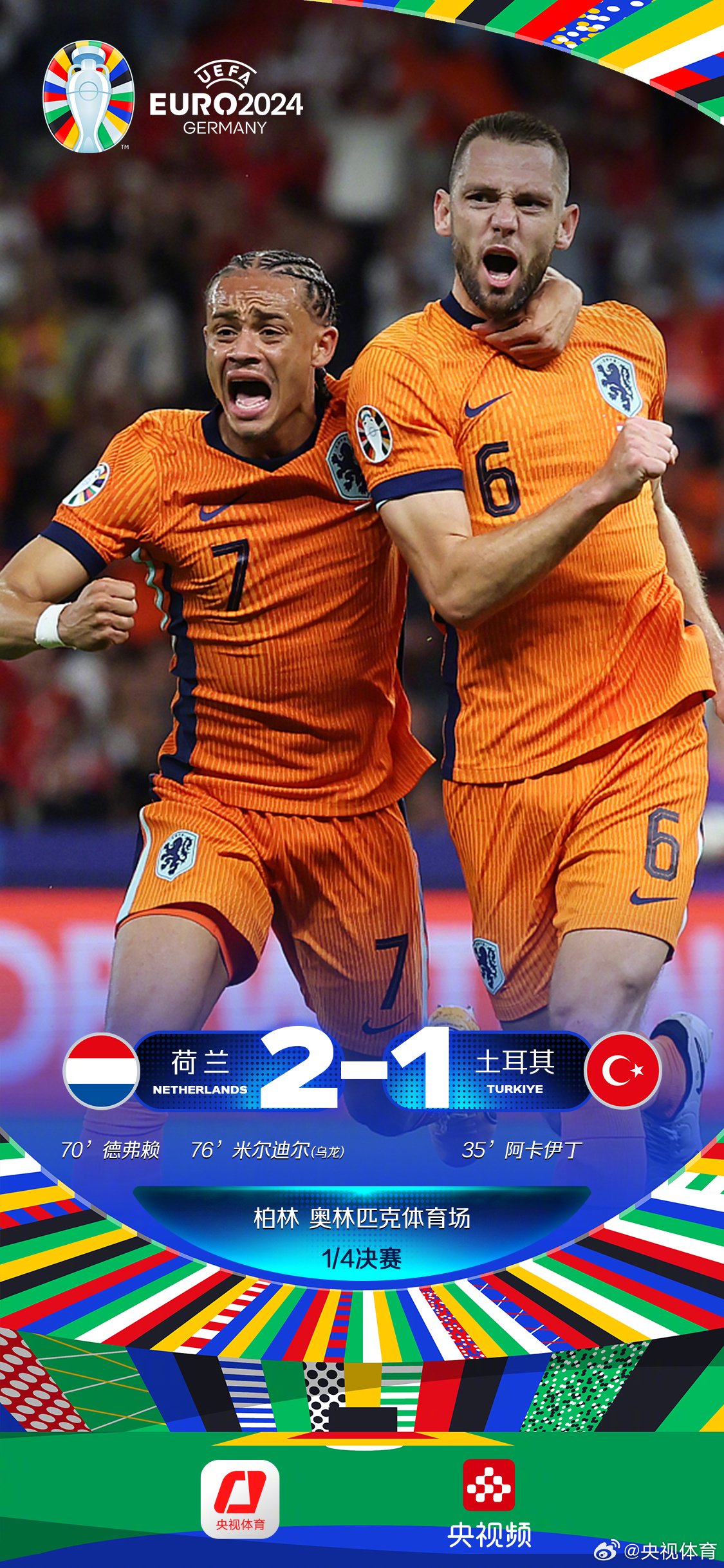 PG电子试玩-荷兰队战胜挪威，锁定欧锦赛晋级