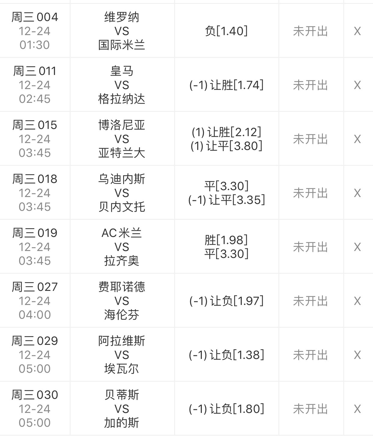 关于萨索洛主场完胜维罗纳,积分榜稳居前四的信息 关于萨索洛主场完胜维罗纳,积分榜稳居前四的信息