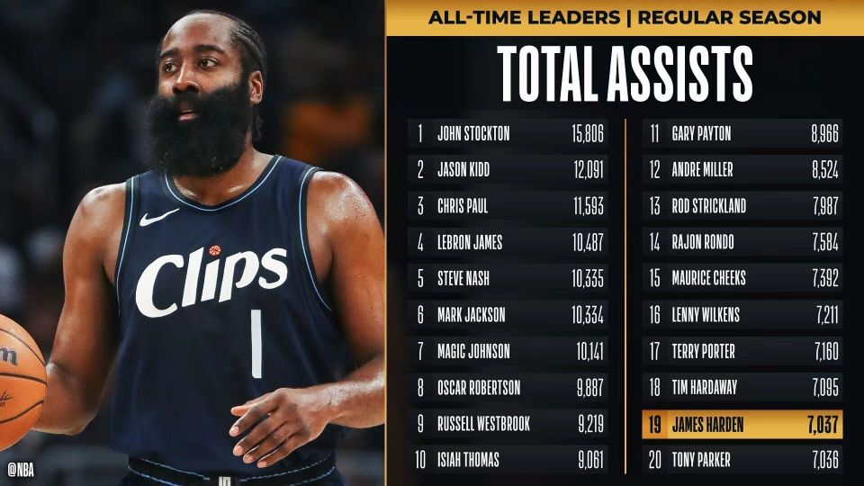 PG Soft Gaming-火箭阵容轮换得当，豪取胜利终结连败的简单介绍