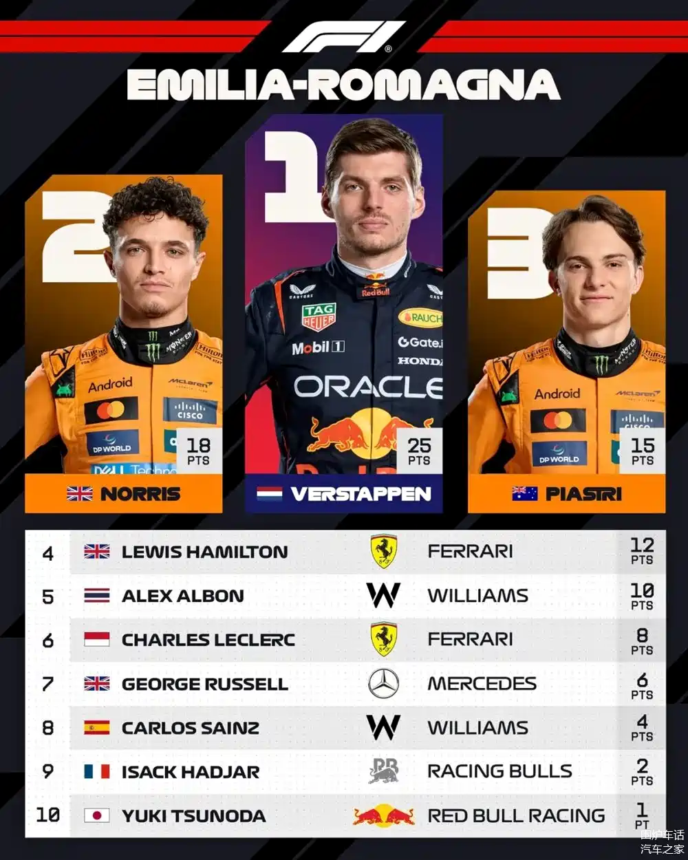 PG电子官网入口-关于罗马尼亚自行车运动员夺冠，速度惊人的信息