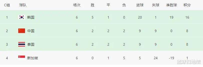 芬兰队客场失分,出线形势岌岌可危 芬兰队客场失分,出线形势岌岌可危