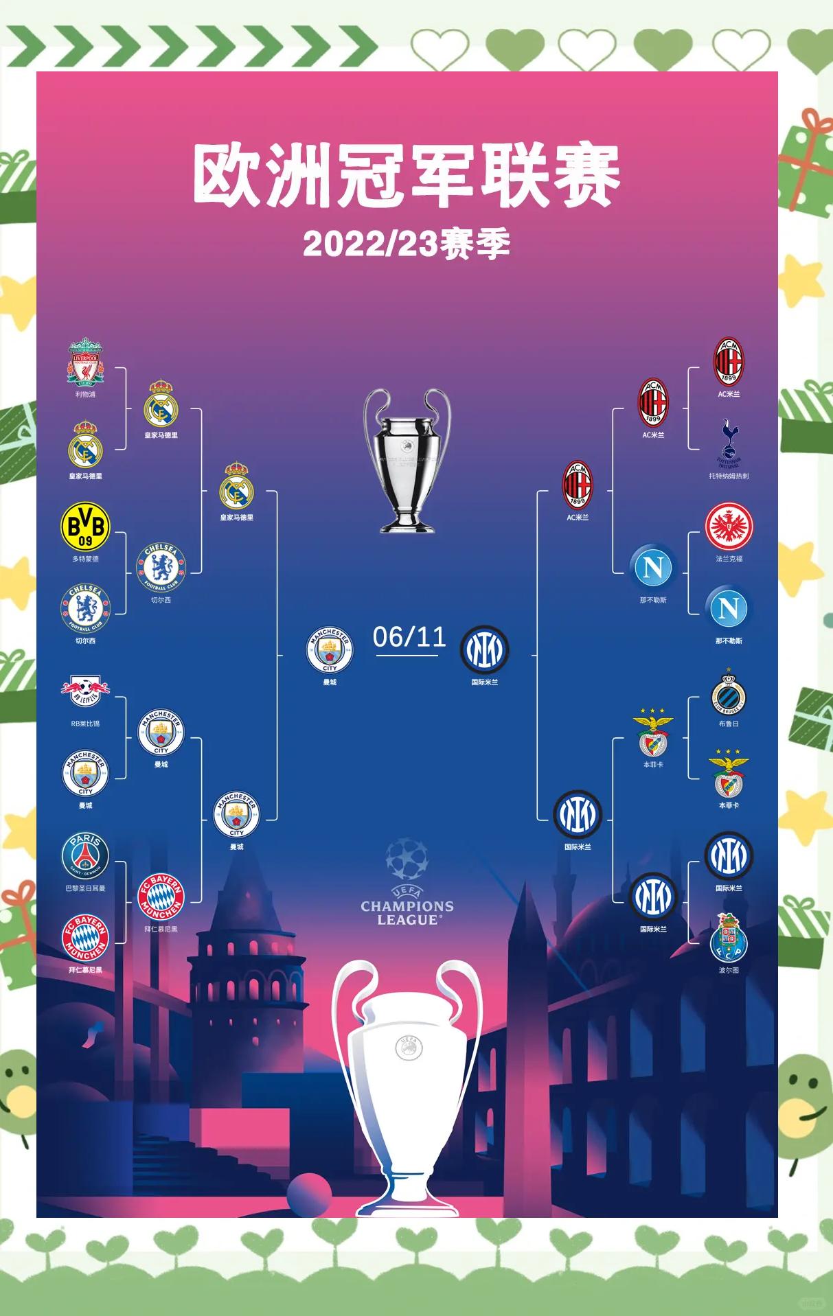 欧国联小组赛末轮对决,激战即将展开 欧国联小组赛末轮对决,激战即将展开