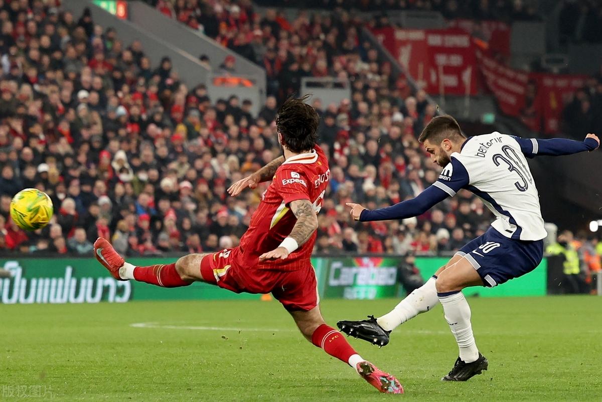 PG电子试玩-利物浦攻击线进球连连，英超夺冠形势仍然不明朗