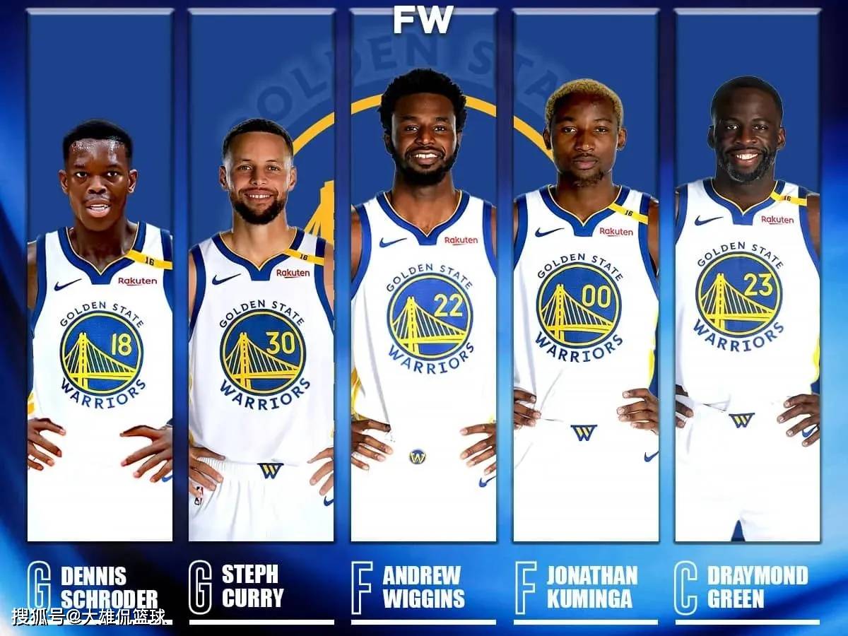 PG Soft Gaming-勇士新帅领衔重建计划，球队迎来新起点的简单介绍