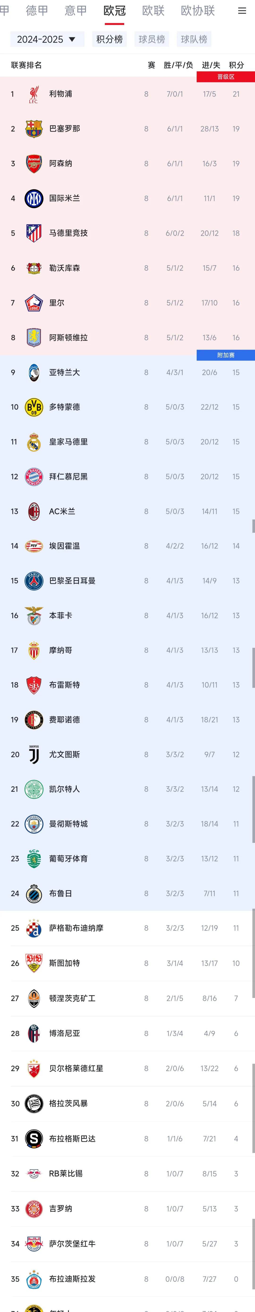 PG平台-巴黎赛场逆袭，神奇晋级欧冠四强为人称道