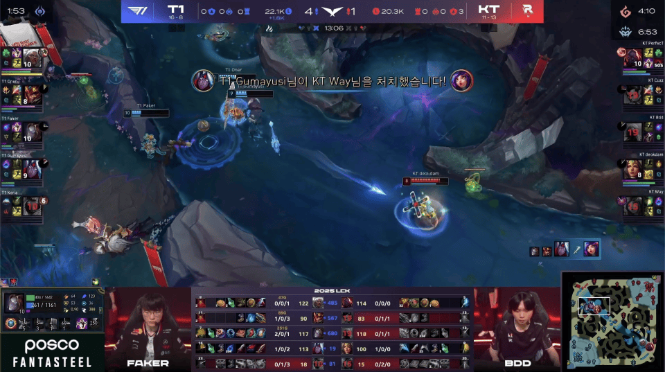 PG电子官网-KT险胜T1，Deft完成史诗逆转顶尖较量全球总决赛，技惊四座