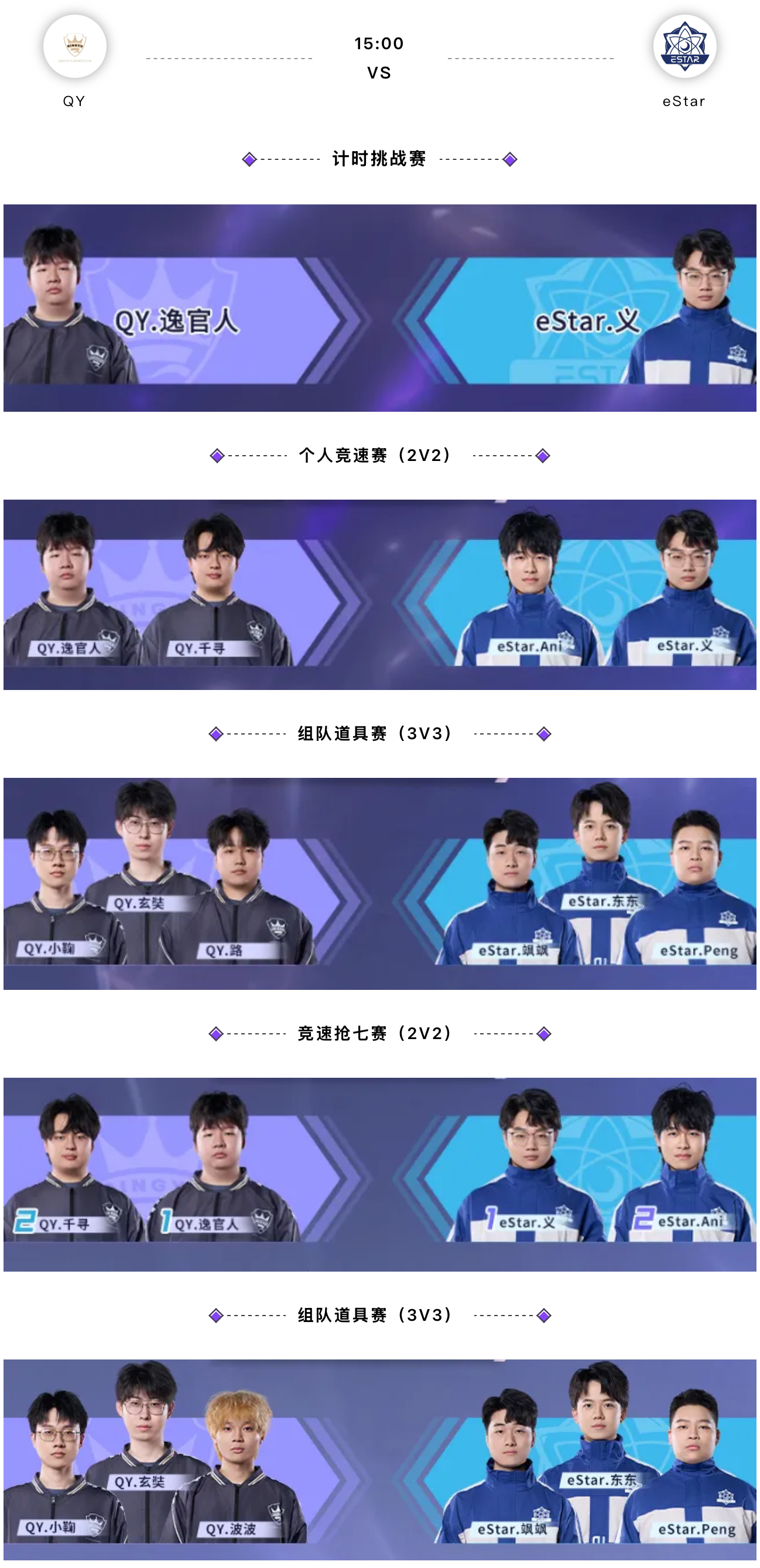 包含FNC翻盘TSM，Oner打出惊人五杀鏖战多局小组赛，留下经典瞬间的词条